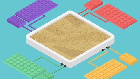 Technology sandbox