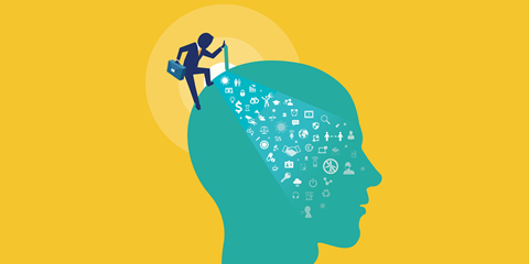 aaron mind graphic