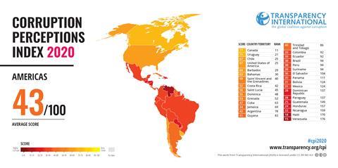 CPI2020_Map_Americas