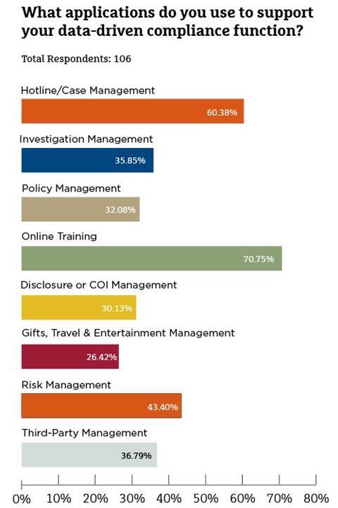 Chart1