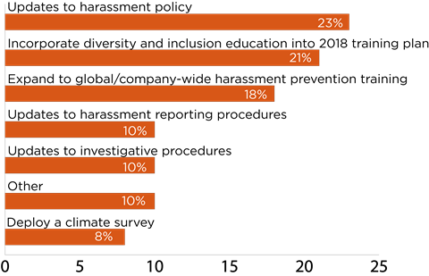 shpoll2