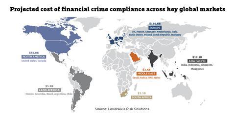 LexisNexis Map 2021